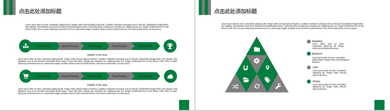 中国邮政总结报告工作总结PPT模板