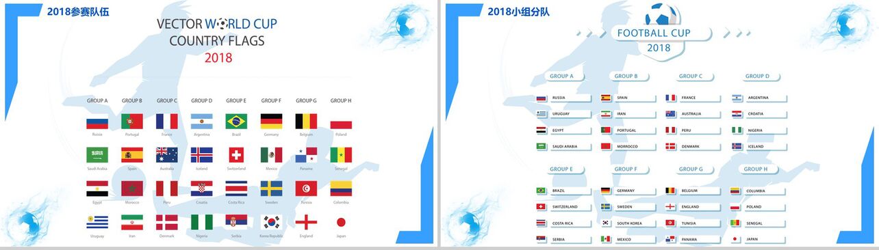 蓝色2018激情世界杯足球PPT模板