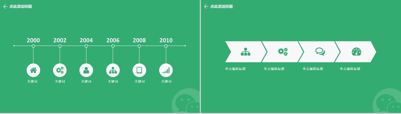 绿色小清新动态微信营销报告PPT模板