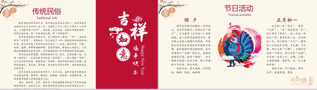 欢乐中国年春节介绍PPT模板