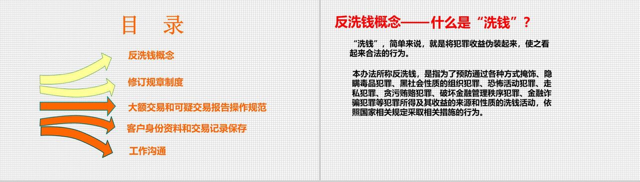 金融理财投资知识培训商务动态PPT模板