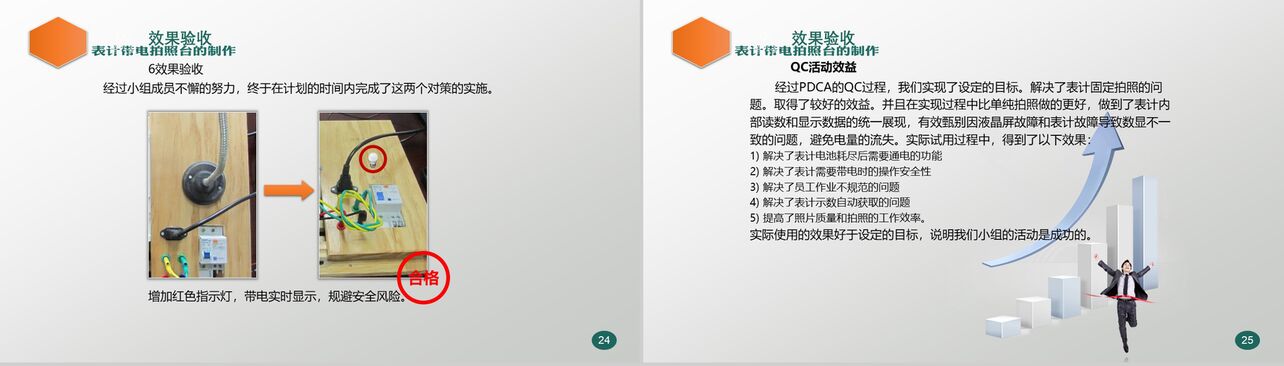 中国电网活动发布工作汇报PPT模板
