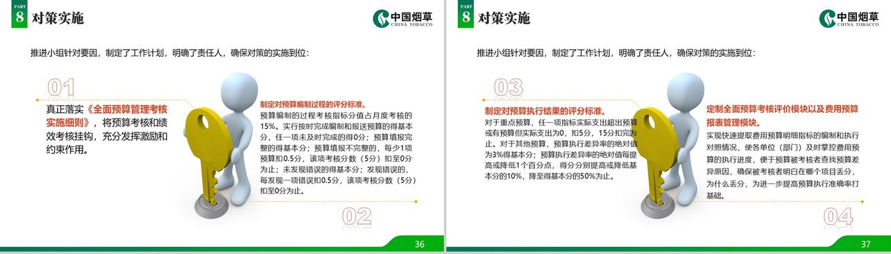 炫彩动态中国烟草局工作汇报PPT模板