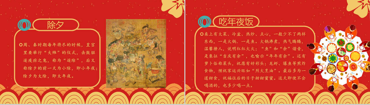 春节习俗传统文化介绍PPT模板