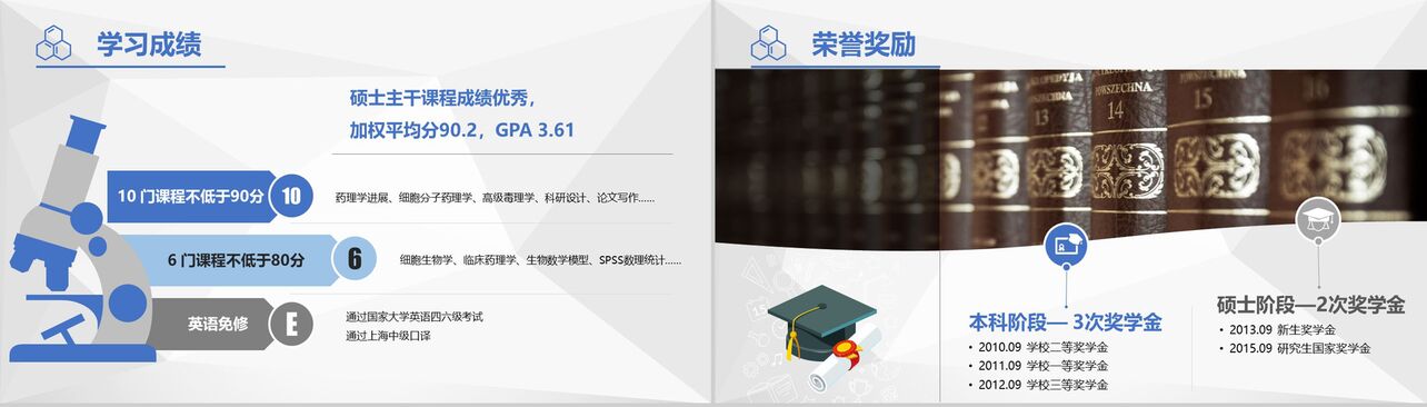 中国药科大学博士复试报告个人简历PPT模板
