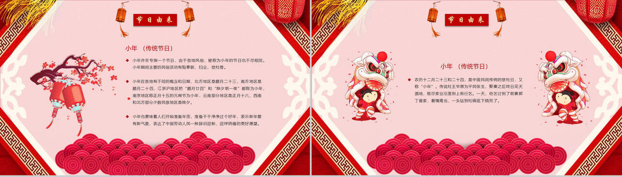 小年春节习俗过年宣传PPT模板