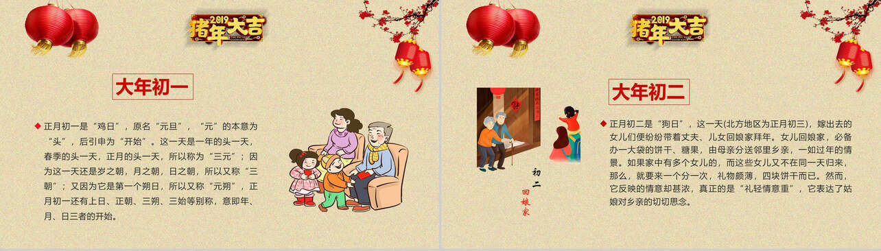 春节传统文化主题班会PPT模板
