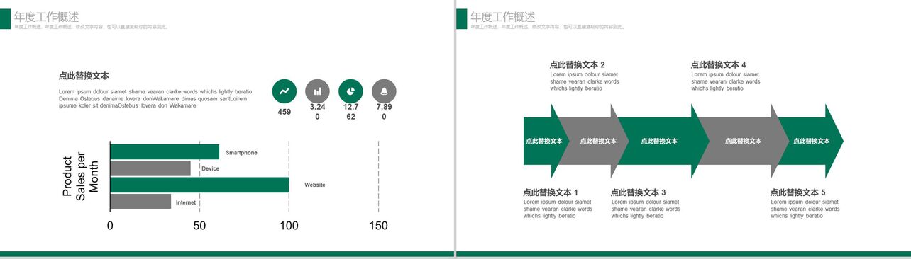 简约自然中国烟草年度工作PPT模板