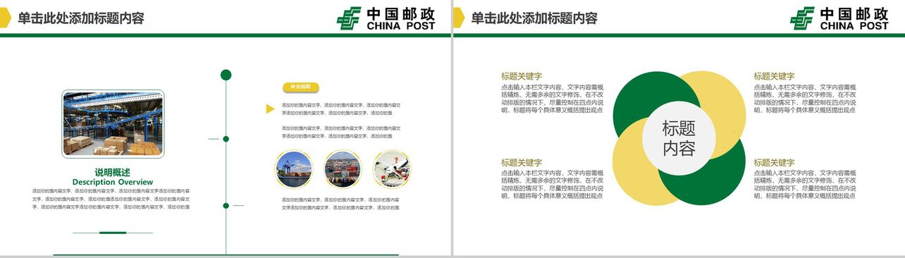 中国邮政快递完整框架工作总结PPT模板