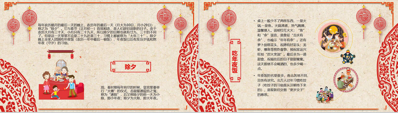 喜庆欢乐春节习俗传统文化PPT模板
