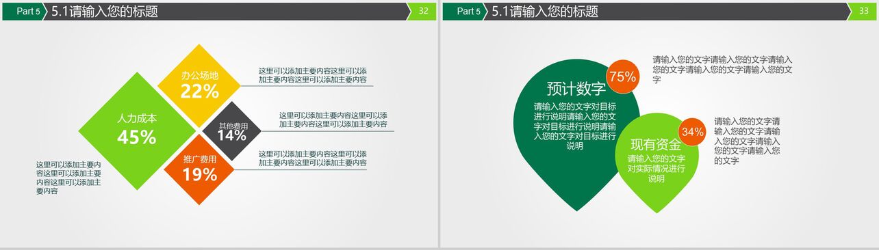 绿色简约实用人寿保险总结汇报PPT模板