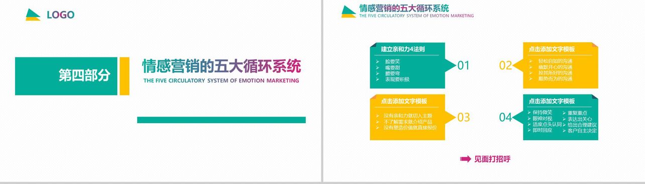 企业培训之情感营销销售技巧培训PPT模板