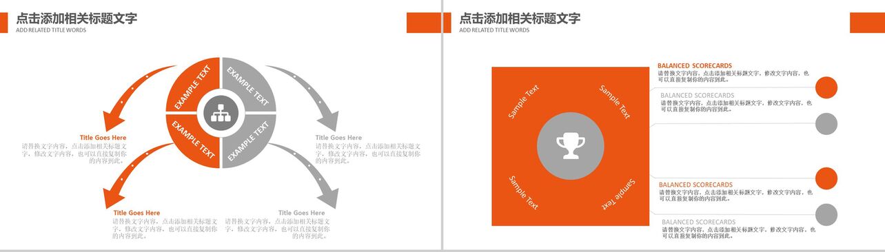 橙色商务平安银行保险公司数据分析报告PPT模板
