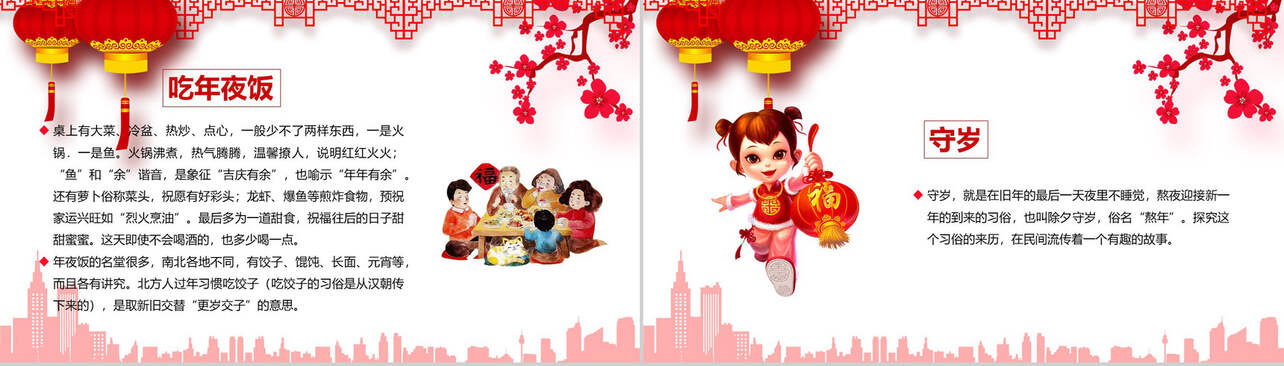 春节新年传统习俗PPT模板
