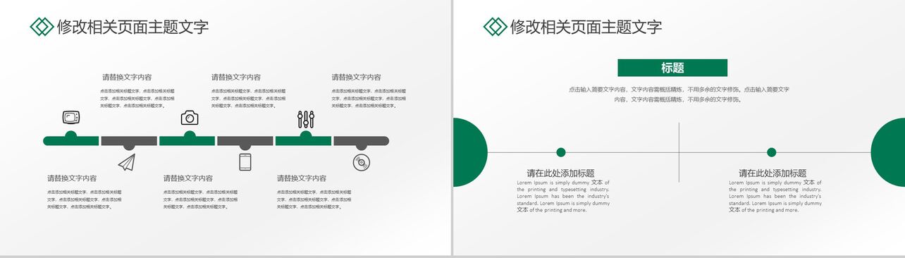 中国邮政储蓄银行相关工作汇报PPT模板
