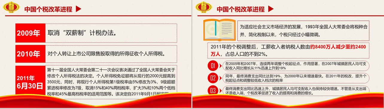 个税改革解读中华人民共和国税务工作PPT模板