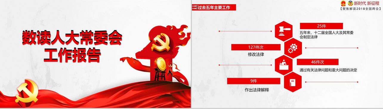 红色党政两会报告精讲解读政府党建PPT模板