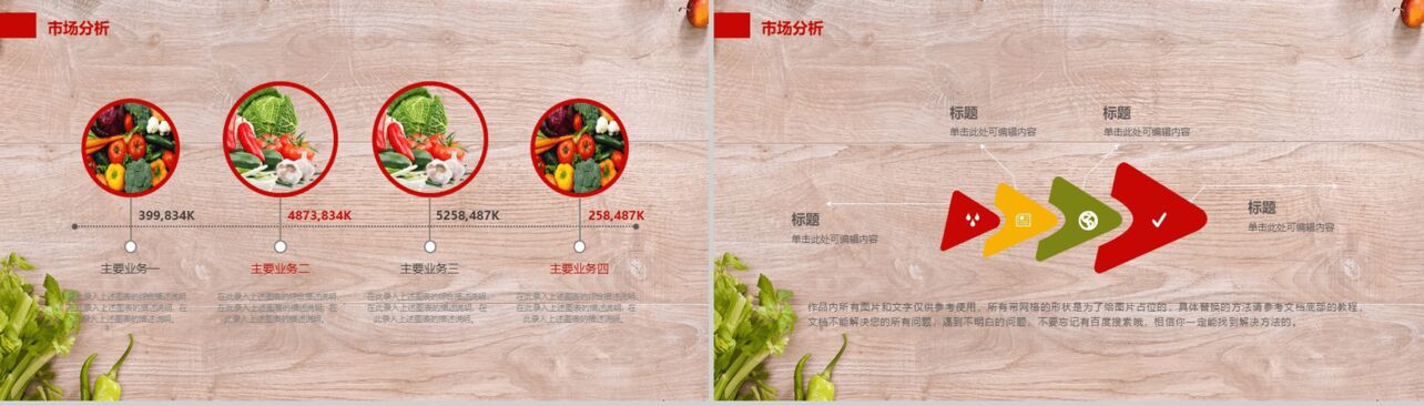 简洁蔬果美食项目策划宣传推广工作汇报PPT模板