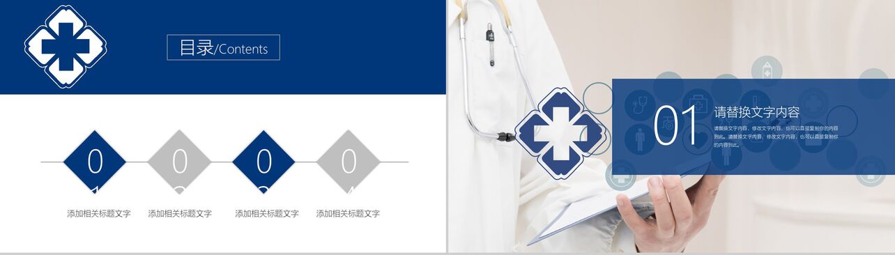 扁平化医生护士QCC品管圈成果汇报医疗医药医学总结PPT模板