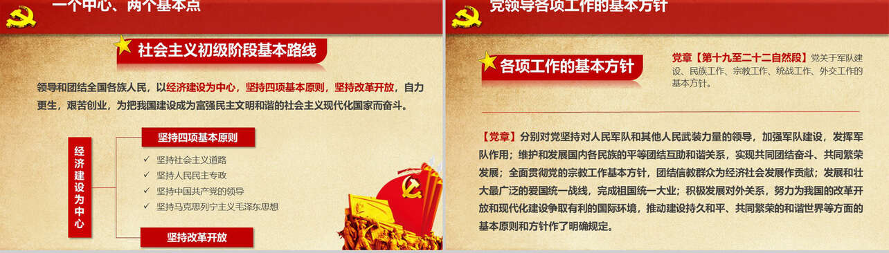 严格遵守党章中国共产党章程学习解读PPT模板