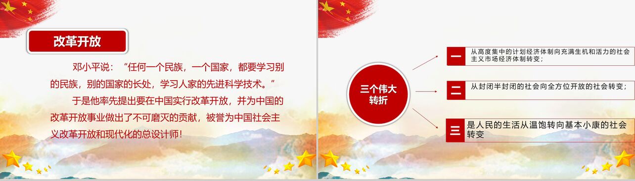 中国迎来改革开放40周年改革开放PPT模板