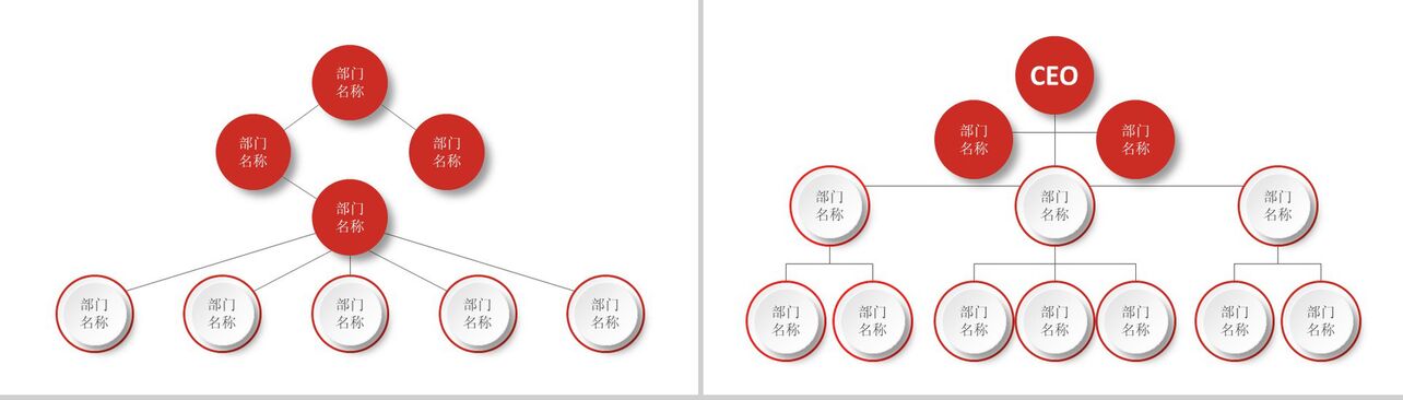 深红色动态公司组织结构图PPT模板