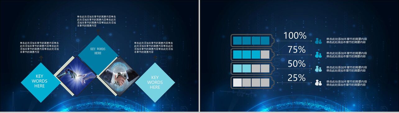 蓝色创新科技人工智能产品介绍述职报告工作总结PPT模板