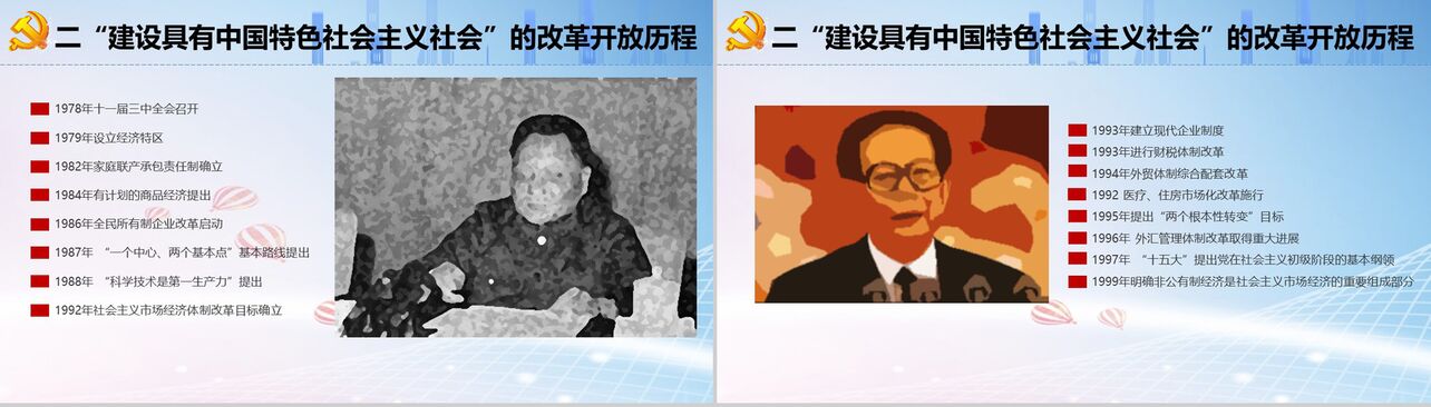 振兴中华纪念改革开放40周年PPT模板