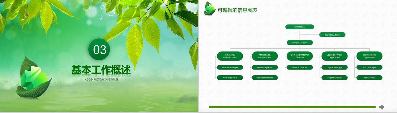 绿色生态医疗汇报PPT模板