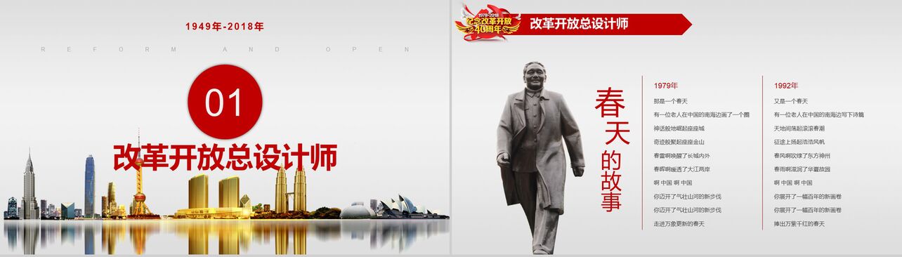 纪念中国改革开放40周年改革历程PPT模板
