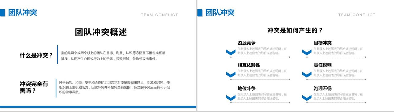 蓝色简洁简约团队建设与管理工作总结PPT模板