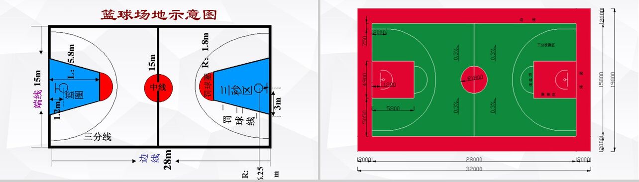 创意简约体育运动篮球教育教学PPT模板