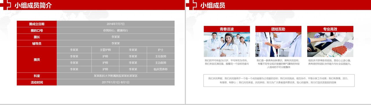 红色大气商务品管圈医院医药医生护士护理汇报PPT模板