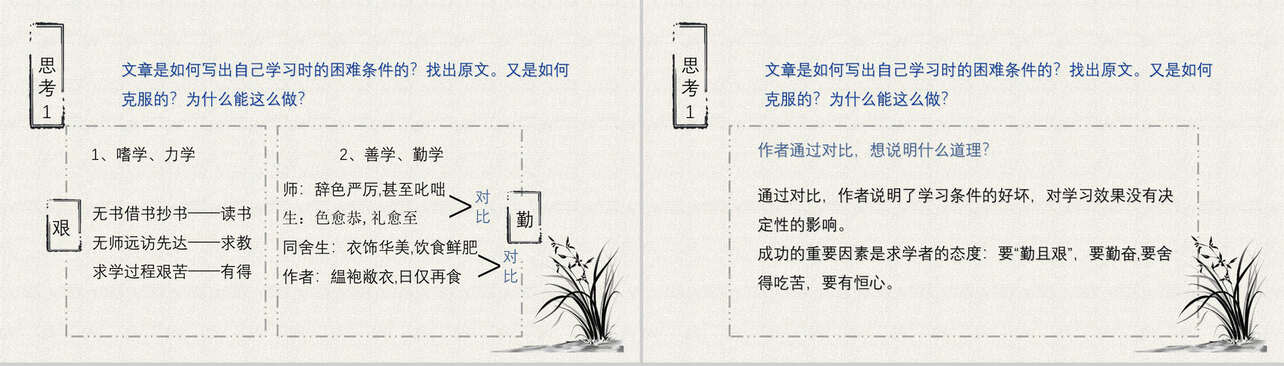 中国山水画送东阳马生序语文课件PPT模板