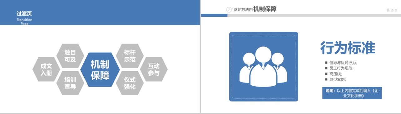 蓝色企业文化分析商务公司简介演讲PPT模板