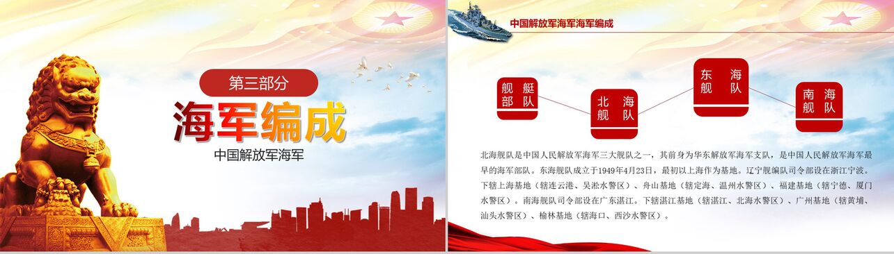纪念中华人民共和国解放军海军成立70周年PPT模板