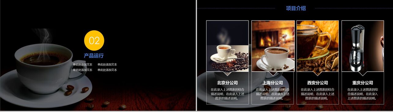 高端商务休闲咖啡产品介绍咖啡厅主题演讲推广PPT模板