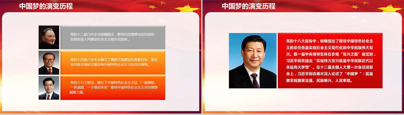 中国梦红色党政机关汇报PPT模板