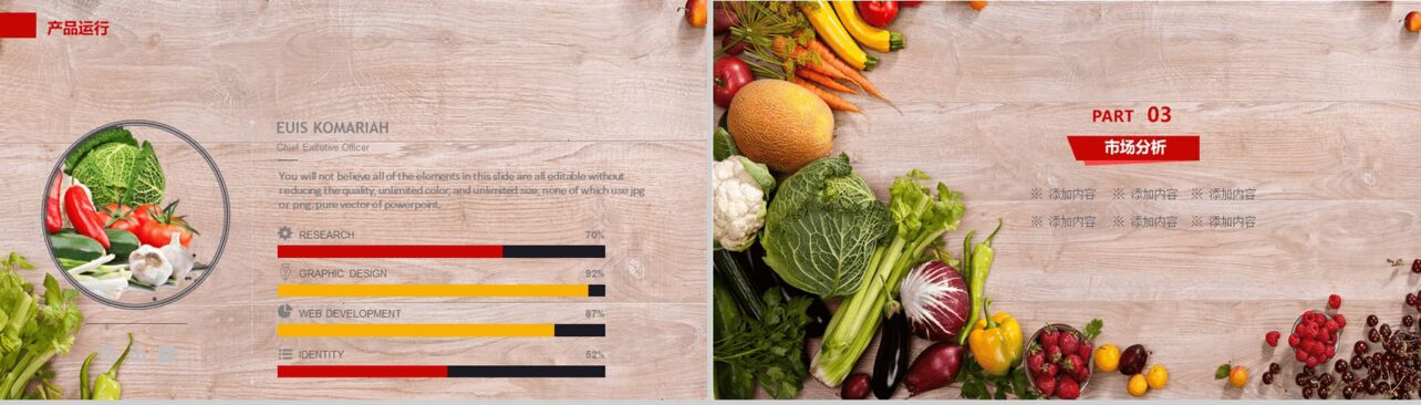 简洁蔬果美食项目策划宣传推广工作汇报PPT模板