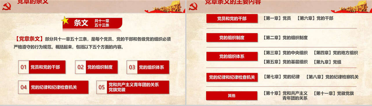 中国共产党章程学习解读政府工作PPT模板