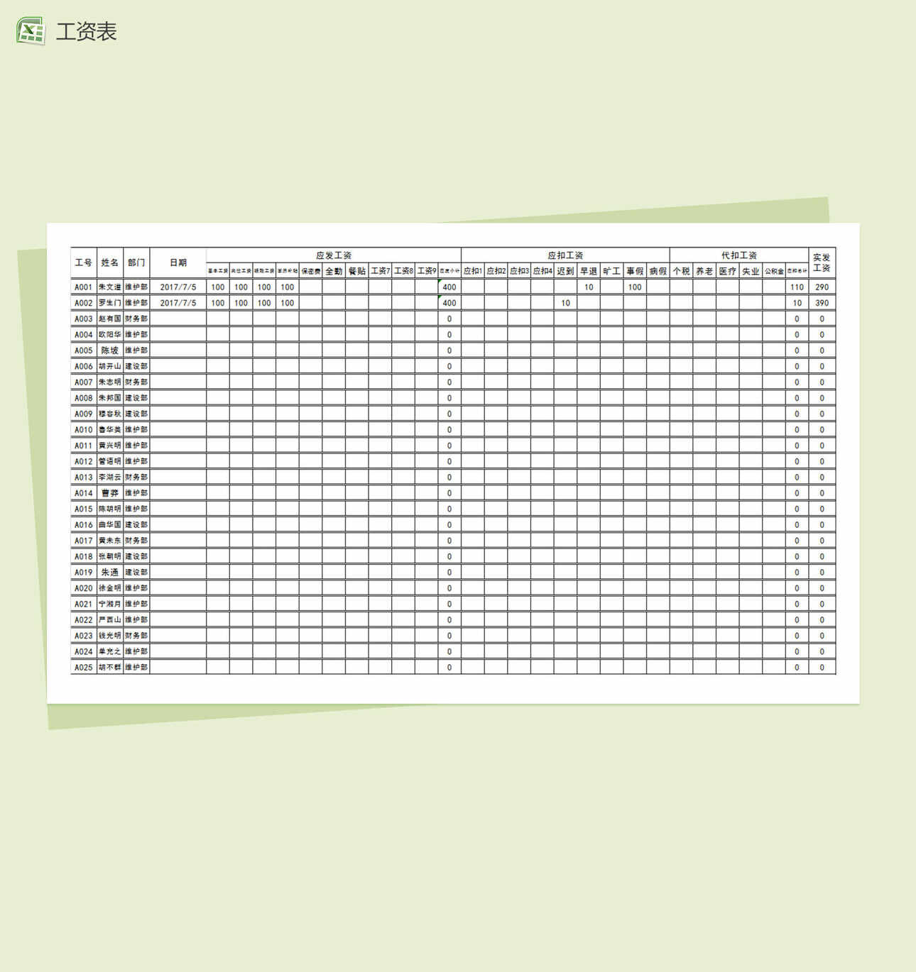 企业各部门员工工资统计表Excel表格模板