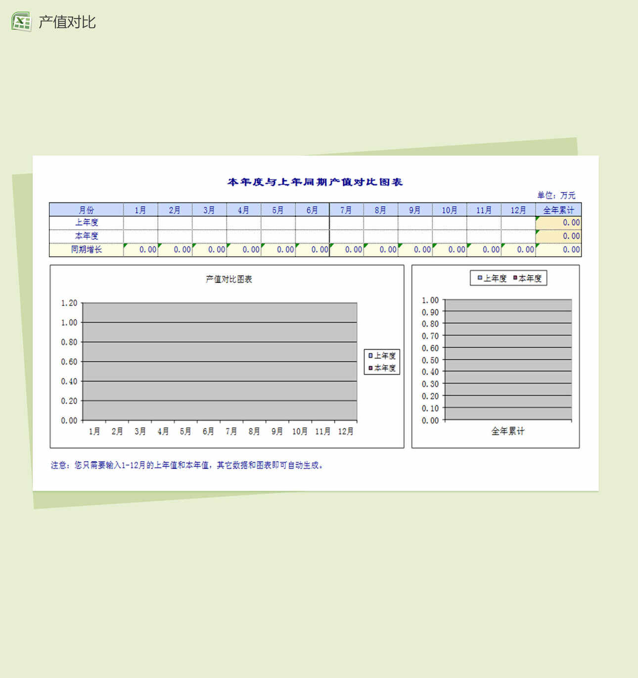 本年度与上年同期产值对比图表Excel表格制作模板
