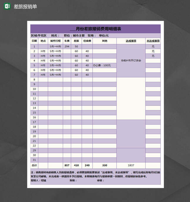 差旅报销费用明细表Excel表格制作模板
