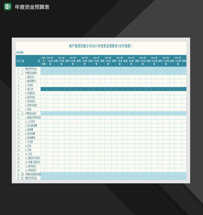 公司全年资金预算表格Excel表格制作模板