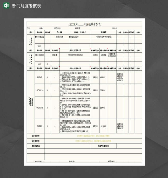 电商部门月度绩效考核表Excel表格制作模板