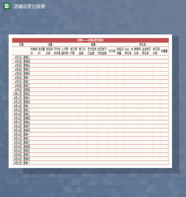 店铺运营日报表Excel表格制作模板