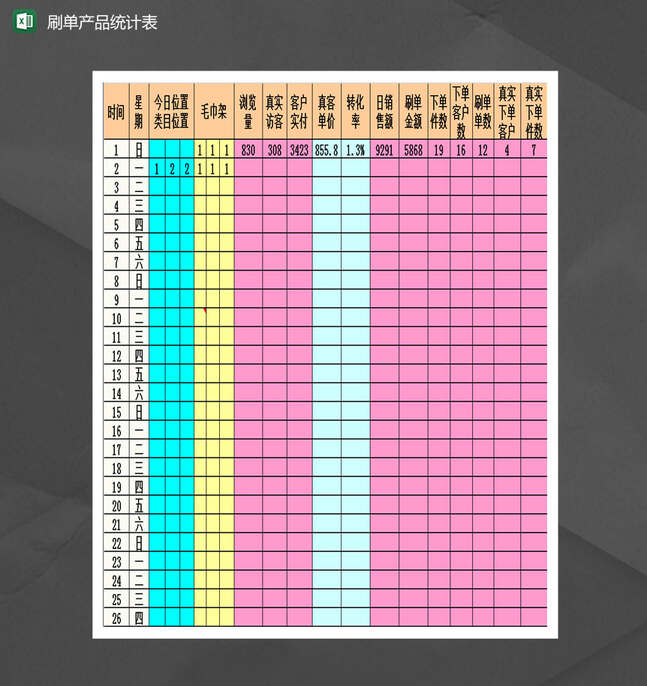 淘宝刷单产品统计表Excel表格制作模板