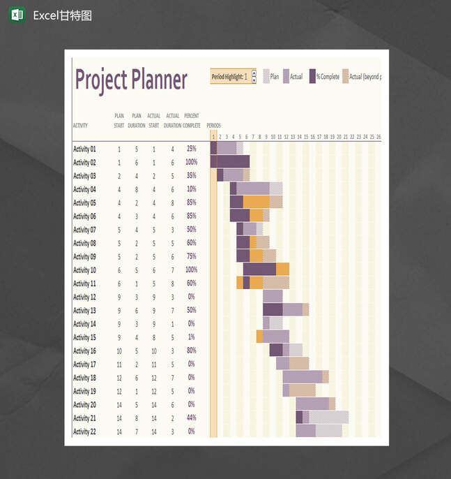 项目规划进展情况甘特图Excel表格制作模板