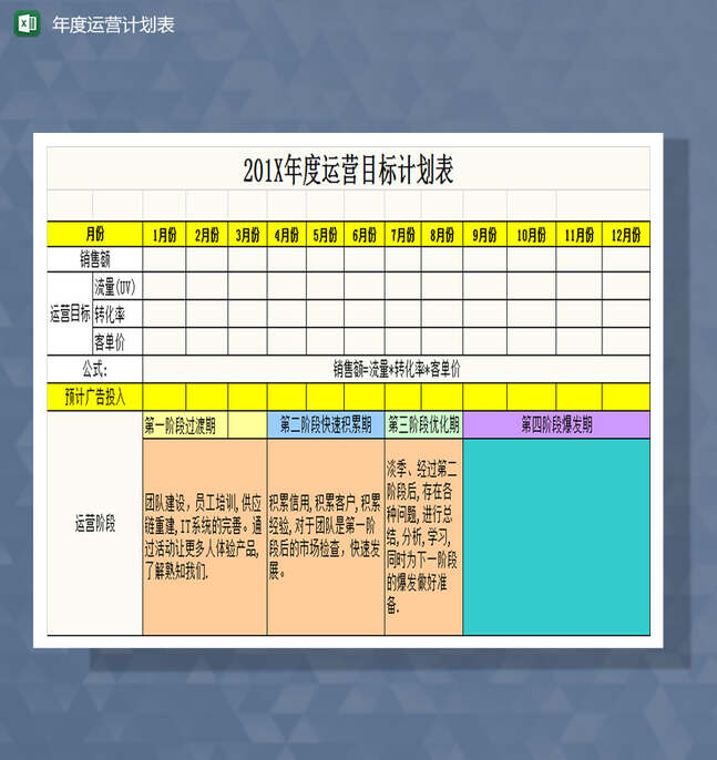 店铺年度计划表Excel表格制作模板