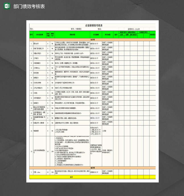 企划专员KPI考核表Excel表格制作模板